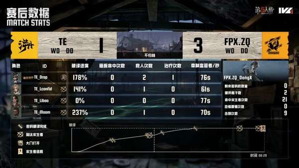 http://seogc.fp.ps.netease.com/file/6a66f05763cf2fe895a8a3bfywibJj8H07