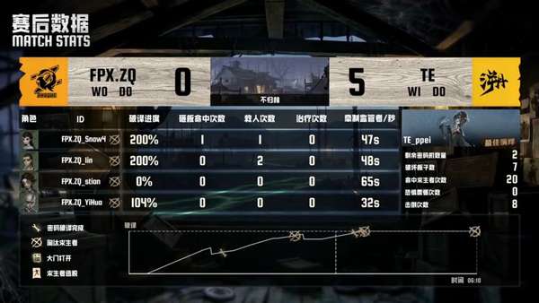 http://seogc.fp.ps.netease.com/file/6a66f064591e961839605818UcouyeUg07