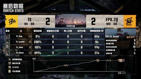 http://seogc.fp.ps.netease.com/file/6a66f0725aa7db40efe6836aiDgG1zB807