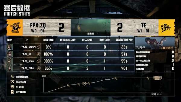 http://seogc.fp.ps.netease.com/file/6a66f08e1d01eaf2dc3f772b7Fs3Efvc07