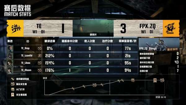 http://seogc.fp.ps.netease.com/file/6a66f09cc684655109c9eba0rvWWRSOK07