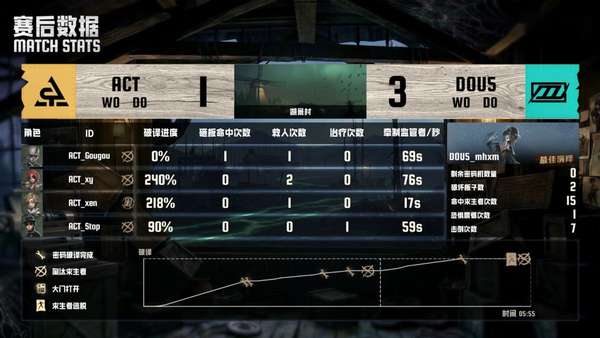 http://seogc.fp.ps.netease.com/file/6a66f114c305864326085bfaKgLvzo5Z07