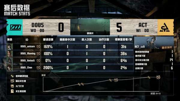 http://seogc.fp.ps.netease.com/file/6a66f122765a5a755eb5df1eCGux7uTz07