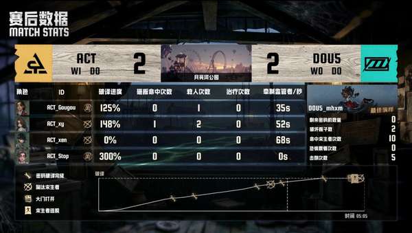 http://seogc.fp.ps.netease.com/file/6a66f130231bfdc75343d142ODIP2Nwq07