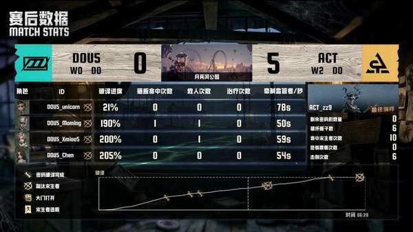 http://seogc.fp.ps.netease.com/file/6a66f13e0775e55d6ce1b794PTgstFgU07