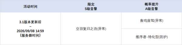http://seogc.fp.ps.netease.com/file/6a67107eebaafcae79e5f949BEt5i2gh07
