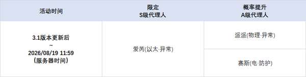http://seogc.fp.ps.netease.com/file/6a67108233b9160d986218a2gtL5Barf07