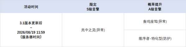 http://seogc.fp.ps.netease.com/file/6a671086f3b6a376b9ea2f18i3N5vo5t07