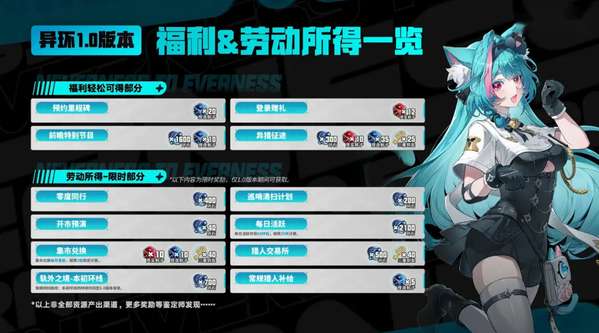 http://seogc.fp.ps.netease.com/file/6a684182b971bac0010f7bf8DppQ8zXy07