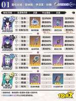 原神6.7哥伦比娅最佳配队攻略与面板推荐