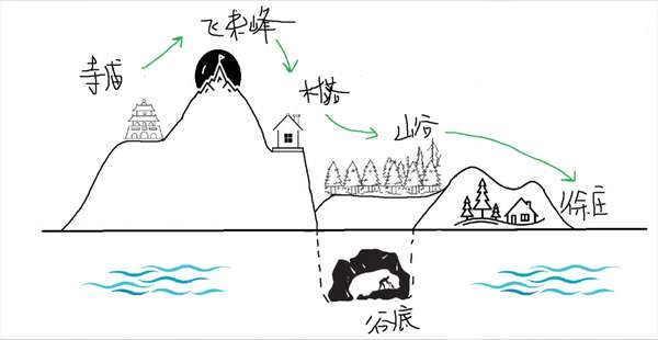 http://seogc.fp.ps.netease.com/file/6a6c5682f552678b67cdf7b3XSYJHOr407