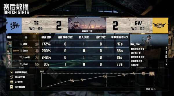 http://seogc.fp.ps.netease.com/file/6a7075d5b7fc33db8e314b84JyvRjo5D07
