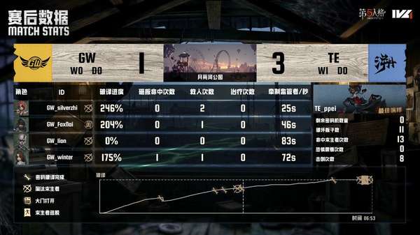 http://seogc.fp.ps.netease.com/file/6a7075e2a9ceb53191aecaddDiTrAZlD07