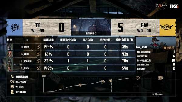 http://seogc.fp.ps.netease.com/file/6a7075f0ff86f754c401ca9eFKi2749c07