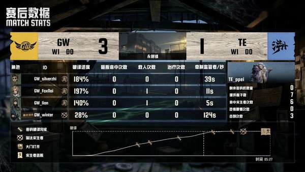 http://seogc.fp.ps.netease.com/file/6a70760ba9c94e4d08b52a12ddrhrPRg07
