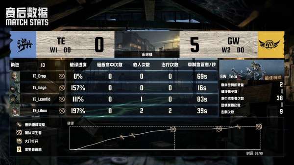 http://seogc.fp.ps.netease.com/file/6a707618e956e457d8b8b564EAGGCg0k07