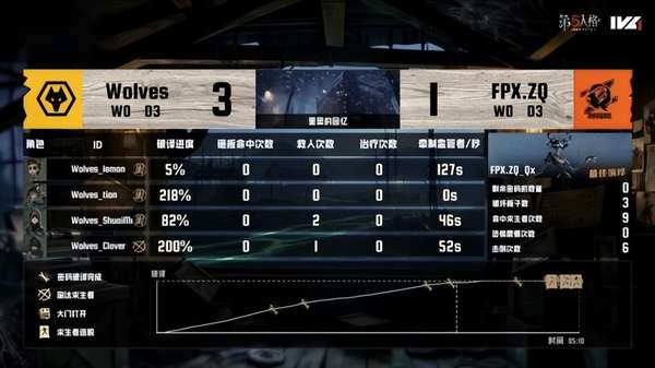 http://seogc.fp.ps.netease.com/file/6a7076b38e9086be716fbcfcwOD4kLP907
