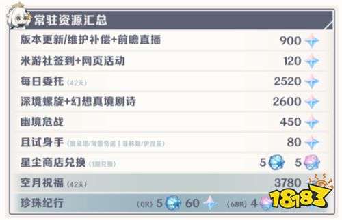 http://seogc.fp.ps.netease.com/file/6a7097facfd27ce749aa2153v3xqgYZs07