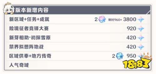 http://seogc.fp.ps.netease.com/file/6a7097fc4507c957a13039acCXoz8HbH07
