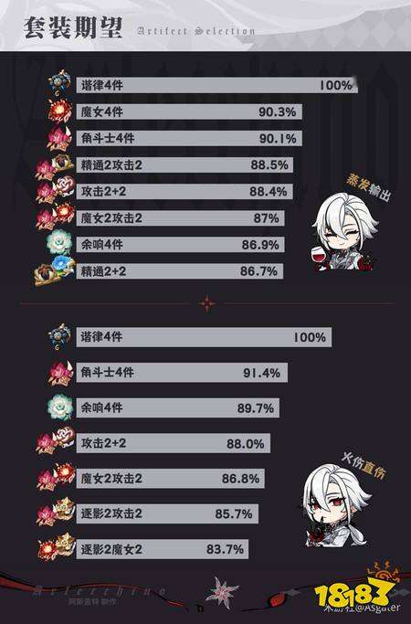 http://seogc.fp.ps.netease.com/file/6a7097fcf9a7b105789b1ac0OBvaO4dc07