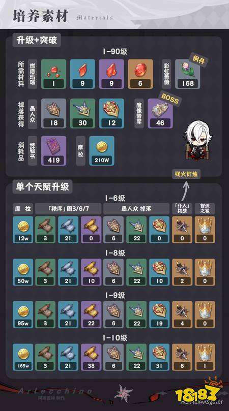 http://seogc.fp.ps.netease.com/file/6a70983a95ed0665d3999b91S3JJi2Ud07