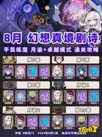 原神幻想真境剧诗8月平民通关攻略