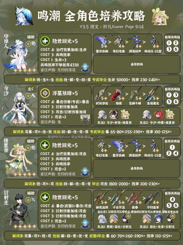 http://seogc.fp.ps.netease.com/file/6a71ba1d8c78d5382bff8afa5ahPOTO207