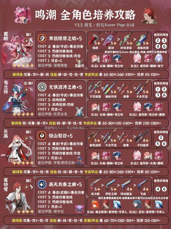 http://seogc.fp.ps.netease.com/file/6a71ba3593352684745cbac79cEHi4A207
