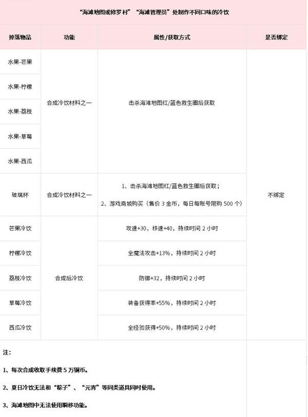 http://seogc.fp.ps.netease.com/file/6a7318699e0499727f6ccb84CBNWbHej07