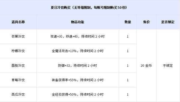 http://seogc.fp.ps.netease.com/file/6a731871073f6d8d7f2b0116fwwrZArz07