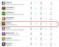 炉石传说国服iOS新版本助力排位冲榜