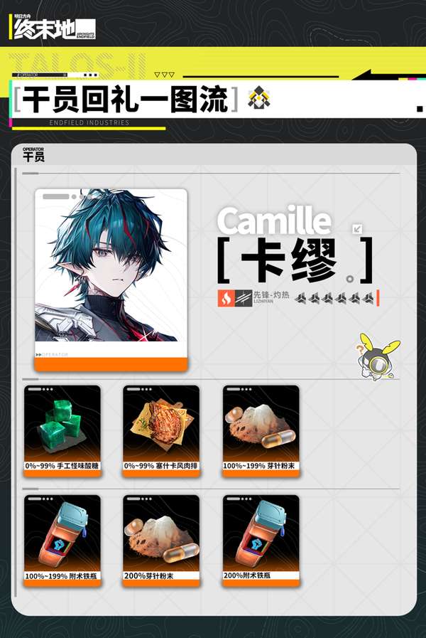 http://seogc.fp.ps.netease.com/file/6a73e6442f67450f0689123d0Geikw3r07