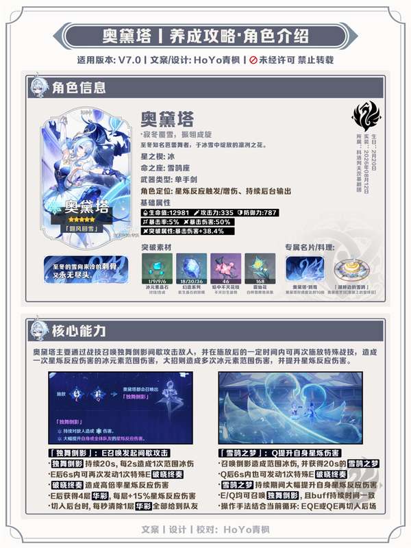 http://seogc.fp.ps.netease.com/file/6a7bc83c057a0296d89cc60biCTFhhjo07