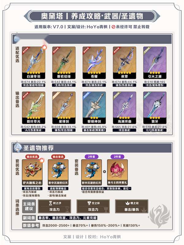 http://seogc.fp.ps.netease.com/file/6a7bc856f9701aaa2d4e1f03jxTJ2ish07