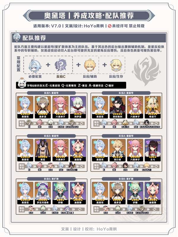 http://seogc.fp.ps.netease.com/file/6a7bc86939e07d70066e3c9dprPoCNYE07
