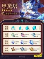原神奥黛塔突破材料收集高效攻略