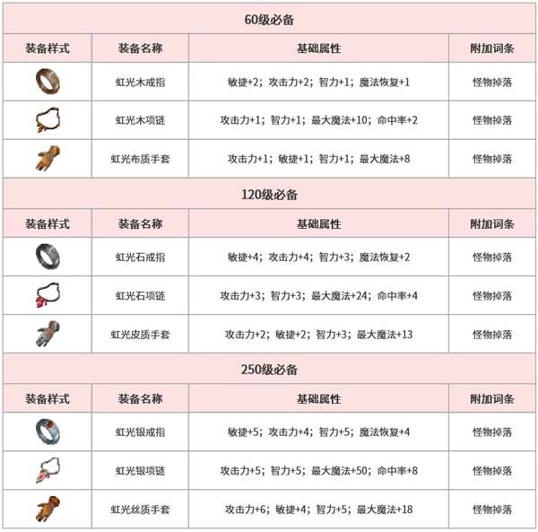 http://seogc.fp.ps.netease.com/file/6a814e3c4cb021a81821d67c6Q99CceO07