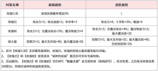 http://seogc.fp.ps.netease.com/file/6a814e4633d013d64479c83fDUAEltrU07