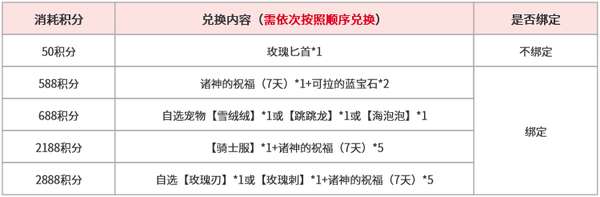 http://seogc.fp.ps.netease.com/file/6a814e49388146420de196cehCxqvWjs07