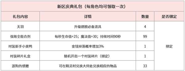 http://seogc.fp.ps.netease.com/file/6a814e4bdc1a62e338b499d5yRlY6zYK07