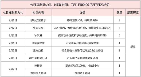 http://seogc.fp.ps.netease.com/file/6a814e4d62055a192be44edbVrkFcot207