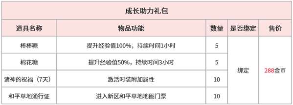 http://seogc.fp.ps.netease.com/file/6a814e4fb224c982f240375fa1T6gw5U07