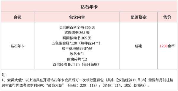 http://seogc.fp.ps.netease.com/file/6a814e5305f1eba692589989VszBNLHg07