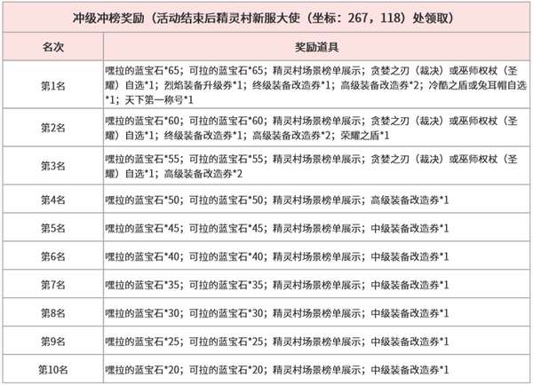 http://seogc.fp.ps.netease.com/file/6a814e58d9212d4f41dba672BUED14xw07