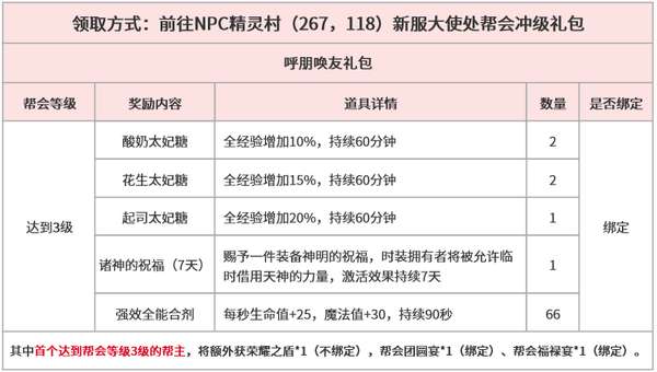 http://seogc.fp.ps.netease.com/file/6a814e655e15f2204c0a193erYJNhEys07