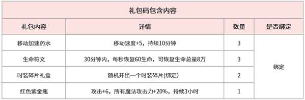 http://seogc.fp.ps.netease.com/file/6a814e672900e5892eb4d1eba2f0oh3l07