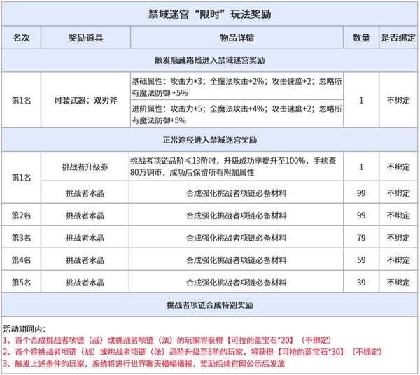 http://seogc.fp.ps.netease.com/file/6a814e6dd4afe61c4877c46a3yvrAlcY07