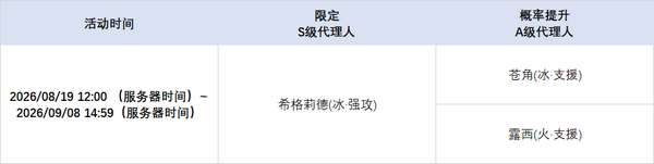 http://seogc.fp.ps.netease.com/file/6a82bfc0e5d527665250813b3h0Gh5z407