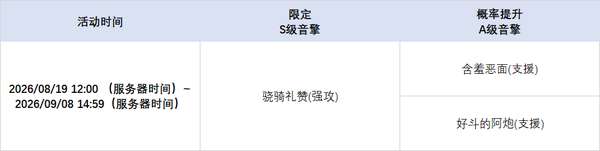 http://seogc.fp.ps.netease.com/file/6a82bfc4f048fa48e05c48cd6shFbVFz07