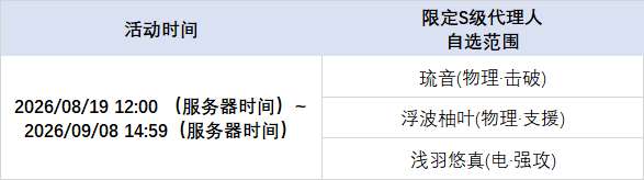 http://seogc.fp.ps.netease.com/file/6a82bfc82099bd98898a092faqtfrJjC07